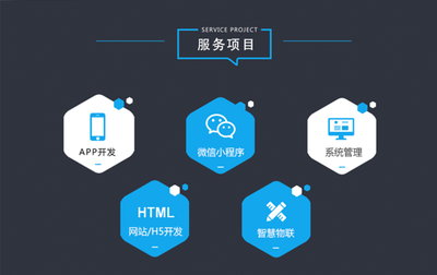 zasa電商時(shí)代電商網(wǎng)站開(kāi)發(fā)(組圖)電商APP